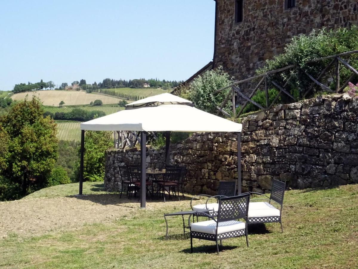 Agriturismo Piemaggino Castellina in Chianti Ngoại thất bức ảnh